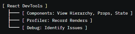 React DevTools